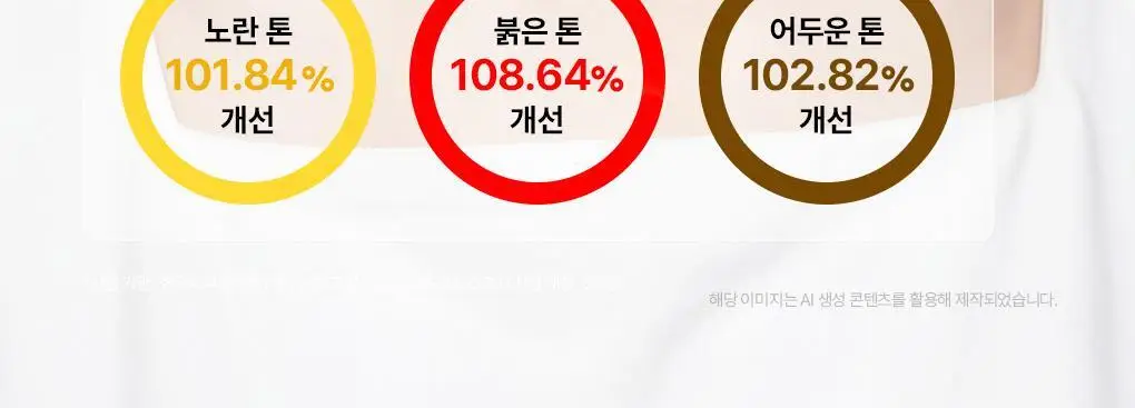 [15년 연속 1위] 메디힐 에센셜 마스크팩 10매/10+1매 기획 7종 골라담기 상세페이지 73